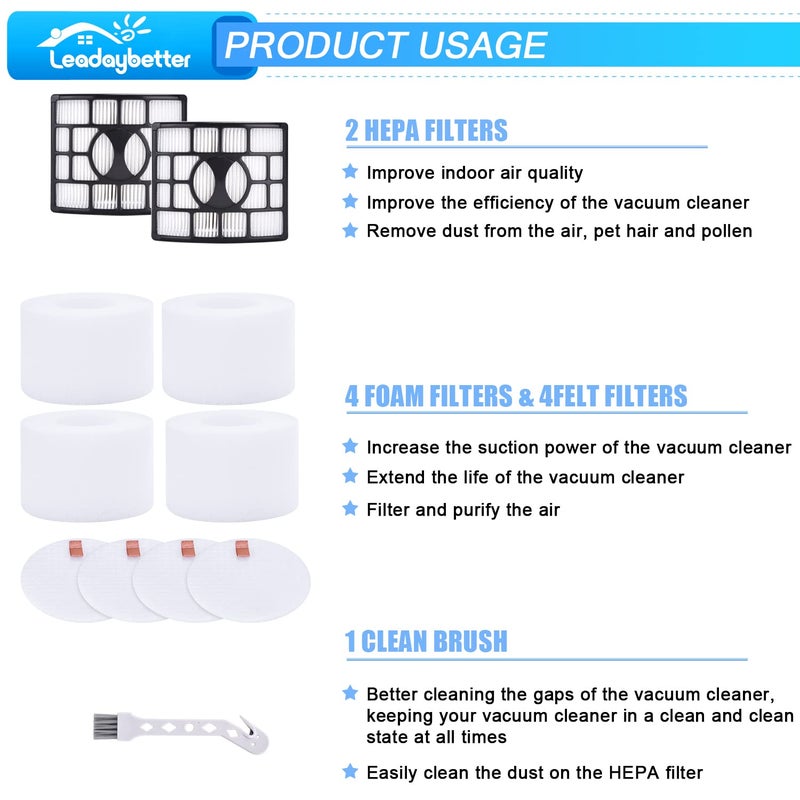 Leadaybetter 2 + 4 Pack Replacement Filters for Shark Rotator DuoClean Powered Lift Away Speed NV680 NV681 NV682 NV683 NV800 NV801 NV803 UV810, Compare to Part # XFF680 &XHF680 - Image 5
